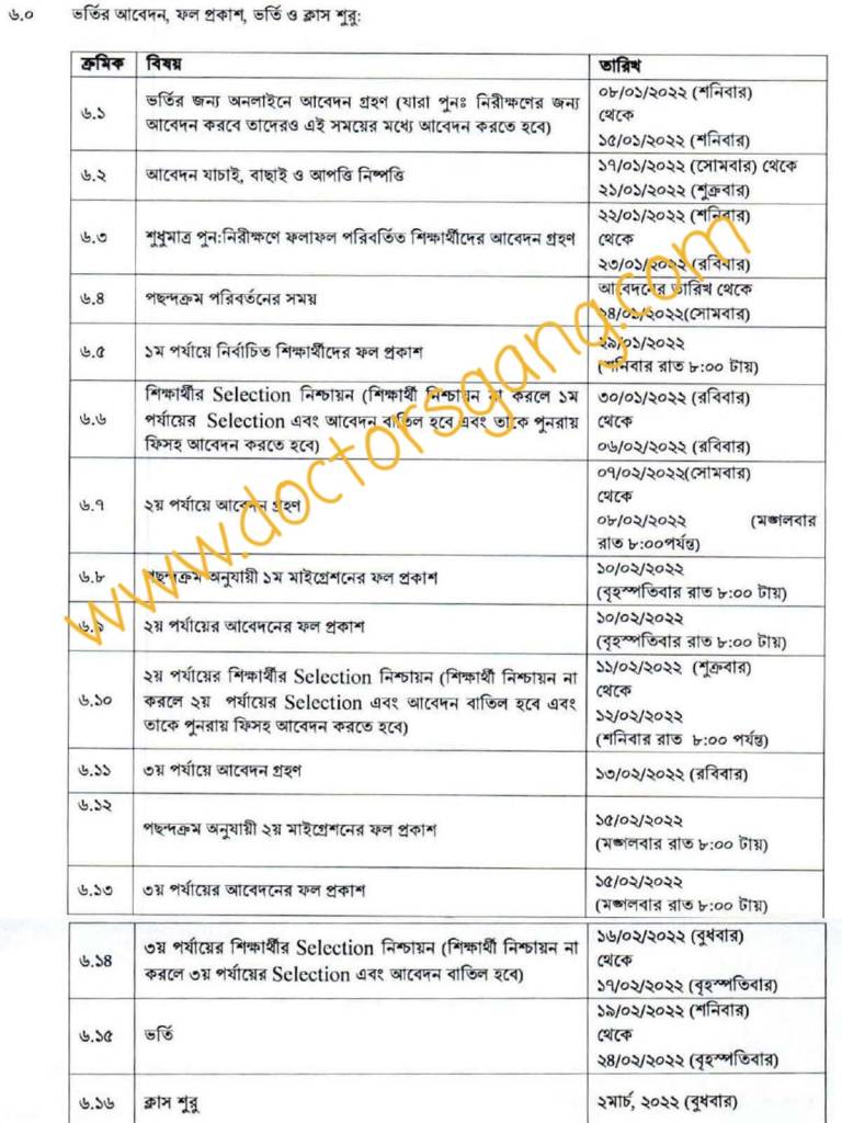 এইচএসসি ভর্তি ২০২২ঃ কোন কলেজে কত পয়েন্ট লাগবে? 3 20220102 234511