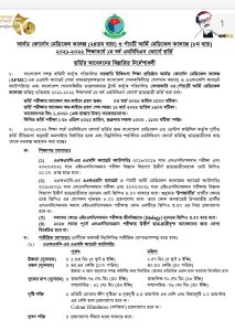 AFMC-AMC আর্মি মেডিকেল ভর্তি পরীক্ষা ২০২১-২০২২